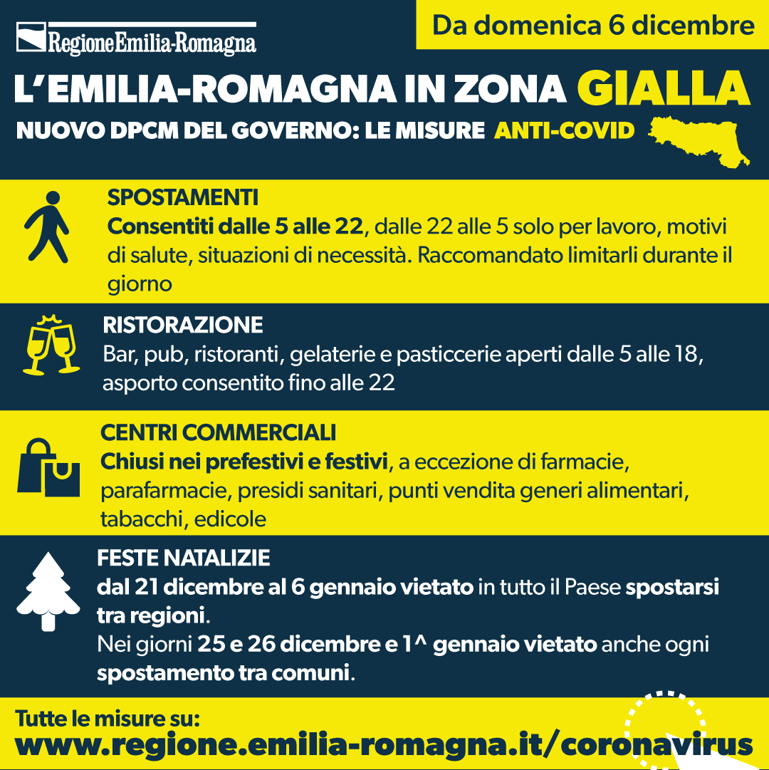 Covid-19, le principali misure del Governo nel DPCM del 3 dicembre e il ritorno in zona gialla ...